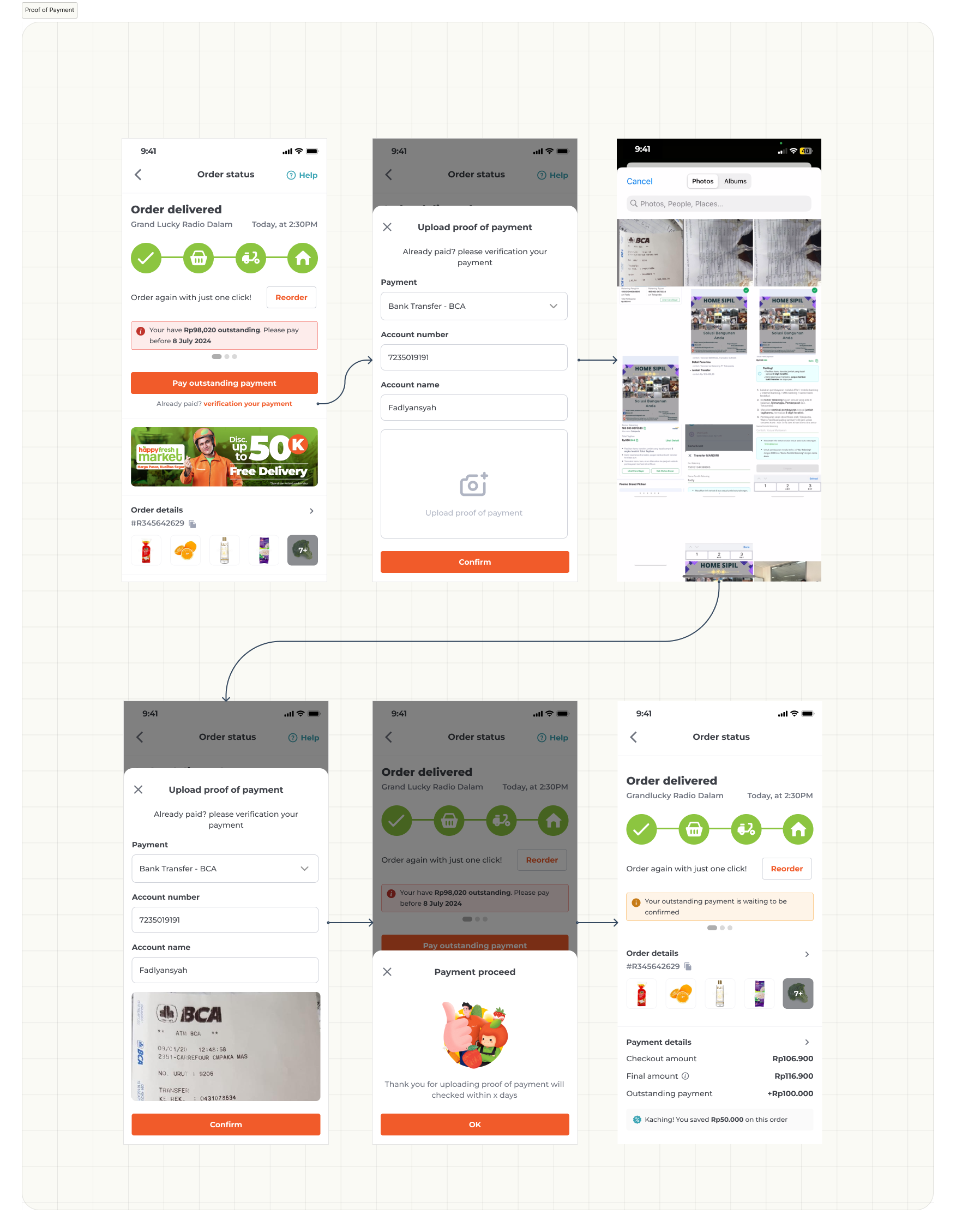 Proof of Payment